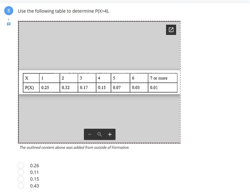 Use the following table to determine P(X>4).-example-1