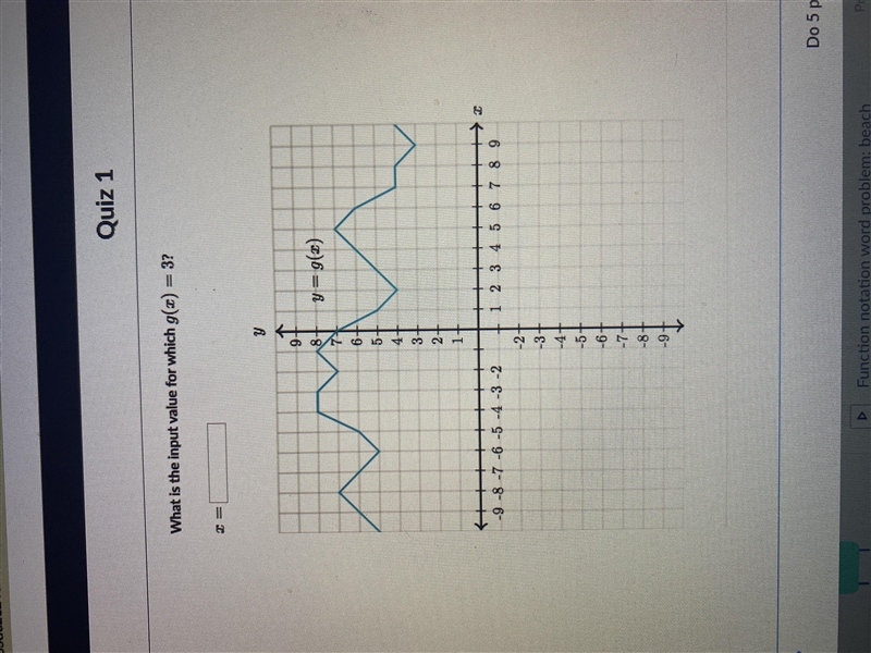 What is the input for which g(x)=3 x=-example-1