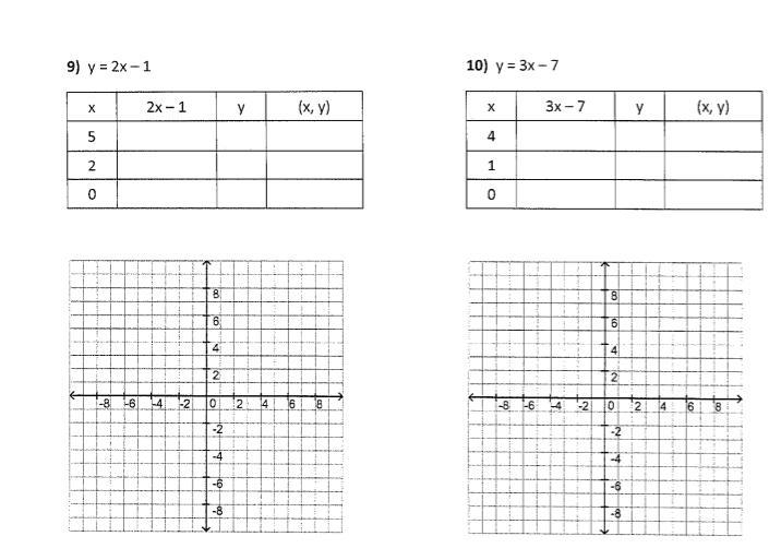 Plz use the graph help asap show work-example-1