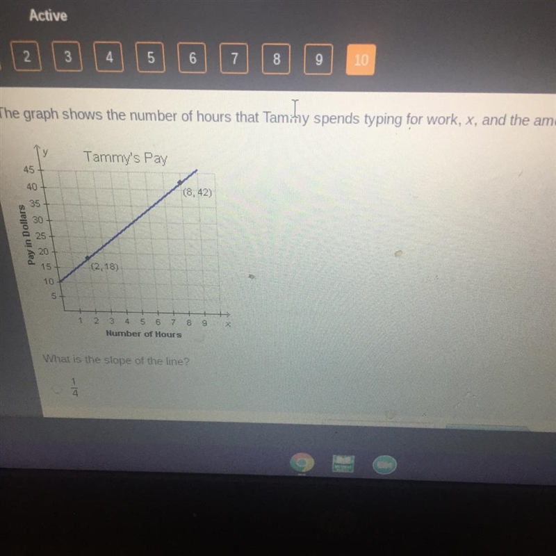 What is the slope of the line ? O 1/4 O 8/17 O 4 O 6-example-1