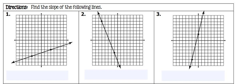 PLEASE HELP, Find the slope of the following lines :D-example-1