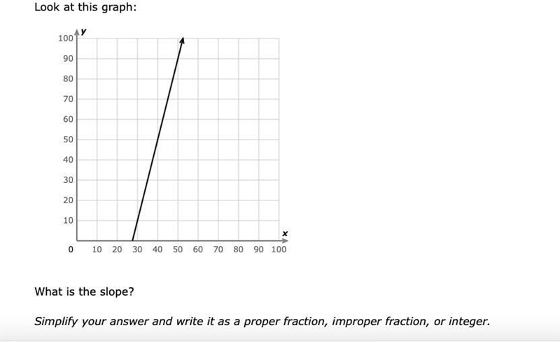 What is the slope? Simplify your answer and write it as a proper fraction, improper-example-1