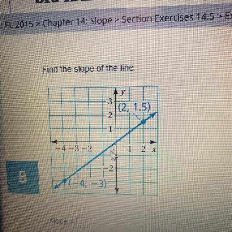 How do you find the slope?-example-1