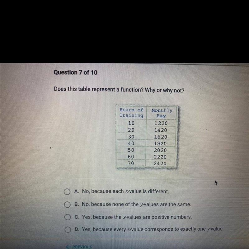 Does this table represent a function? Why or why not? Hours of Training 10 20 30 40 Monthly-example-1