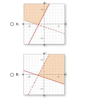 IMPORTANT PLEASE HELP!!-example-2