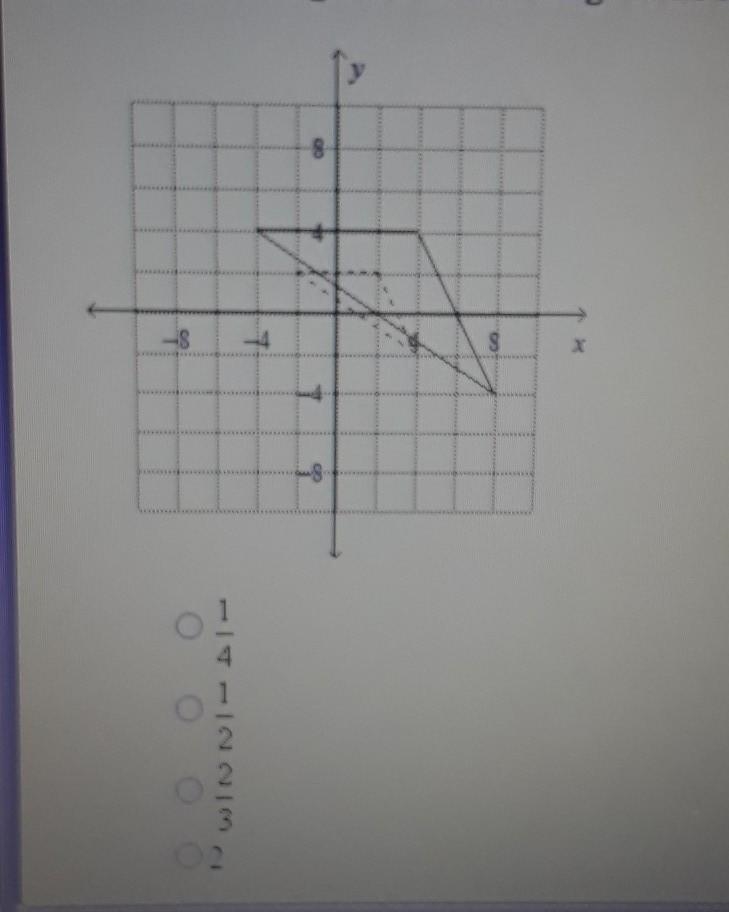 The dashed triangle is a dilation image of the solid triangle. What is the scale factor-example-1