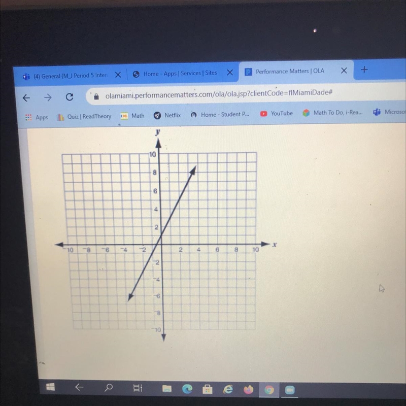 What is the equation of the linear line shown in the coordinate plane below?-example-1