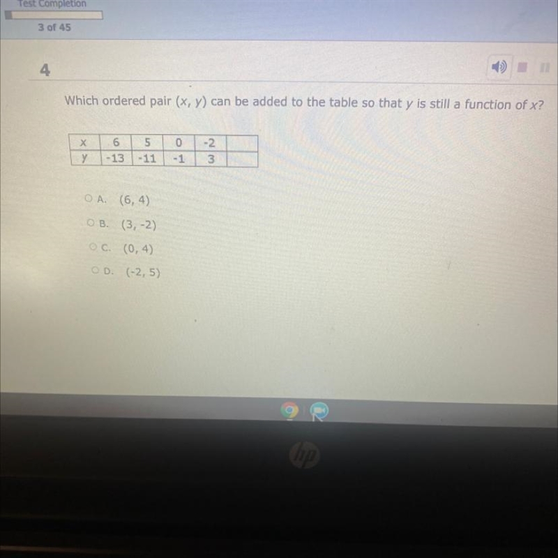 Which ordered pair (x, y) can be added to the table so that y is still a function-example-1