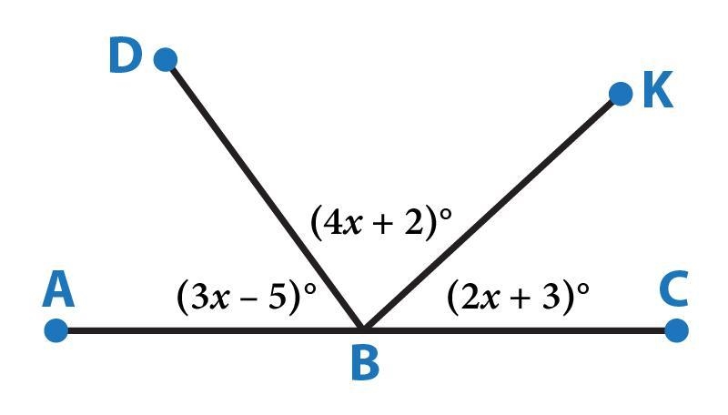 Use the image below to answer the following parts. Three adjacent angles where the-example-1