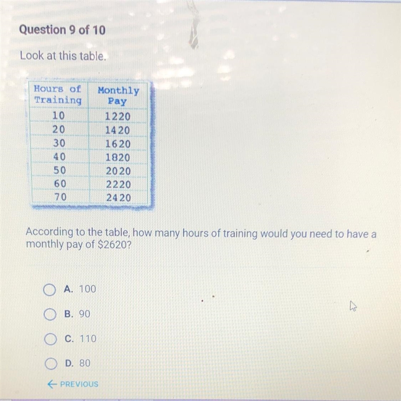 According to the table , how many hours are of training would you need to have a monthly-example-1