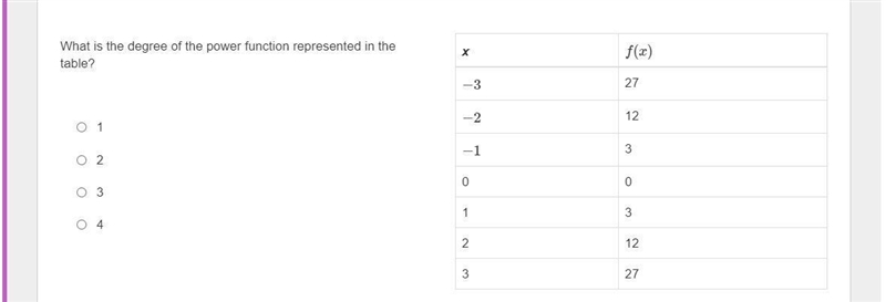 What is the degree of the power function represented in the table?-example-1