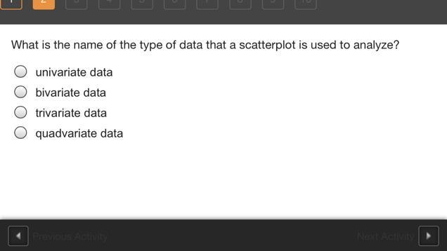 What is the name of the type of data that a scatterplot is used to analyze?-example-1