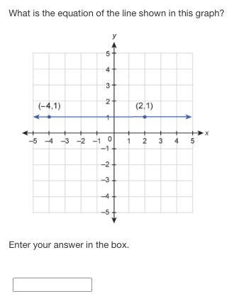 What is the equation of the line shown in this graph?-example-1