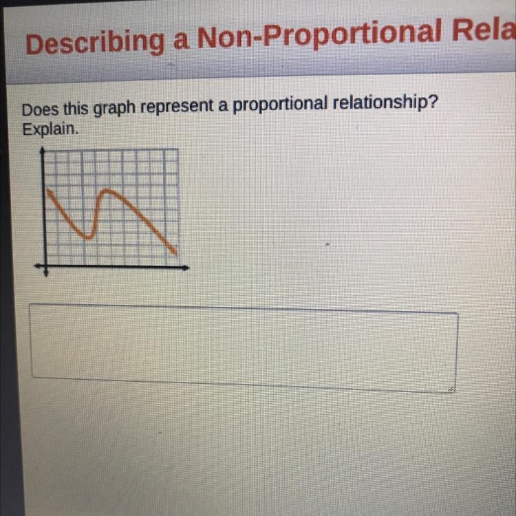 Does this graph represent a proportional relationship? Explain-example-1