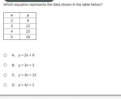 HELP please its past due:/-example-1