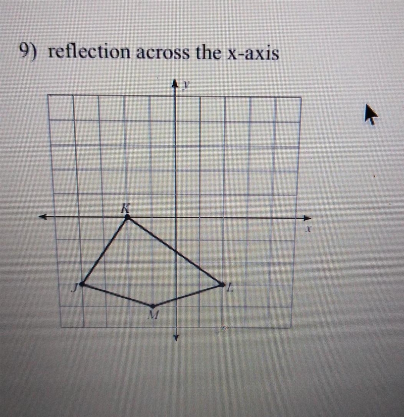 Look at image. reflection across the x-axis​-example-1