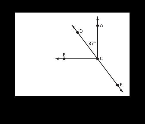 What is DCB? (eeeeee)-example-1