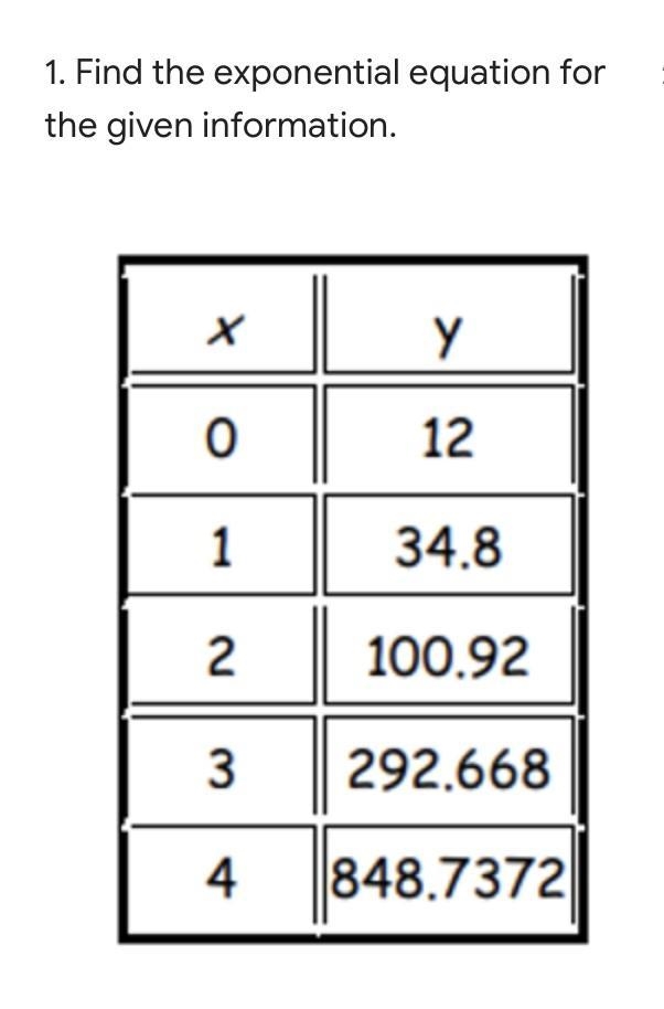 Find the exponential equation for the given information. Pls help-example-1