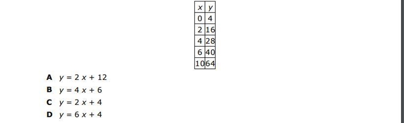 Which equation represents the relationship between the x -values any the y -values-example-1