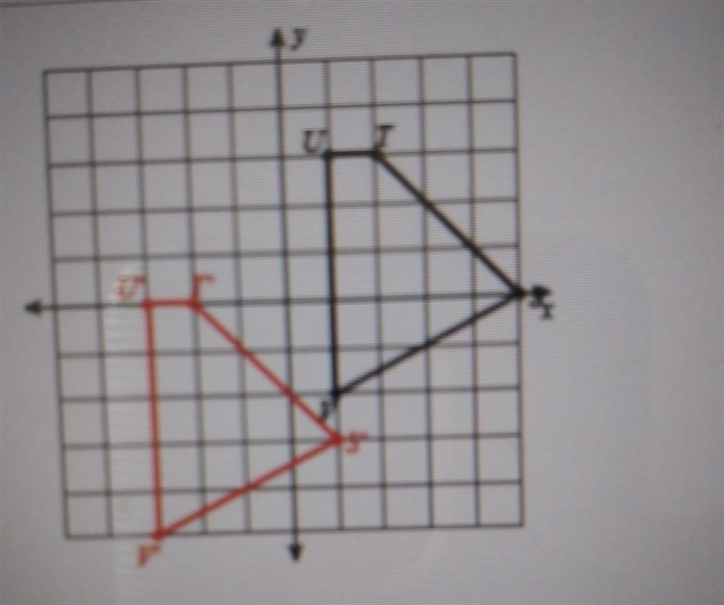 Part 2. Identify whether the red figure is a translation or rotation of the black-example-1