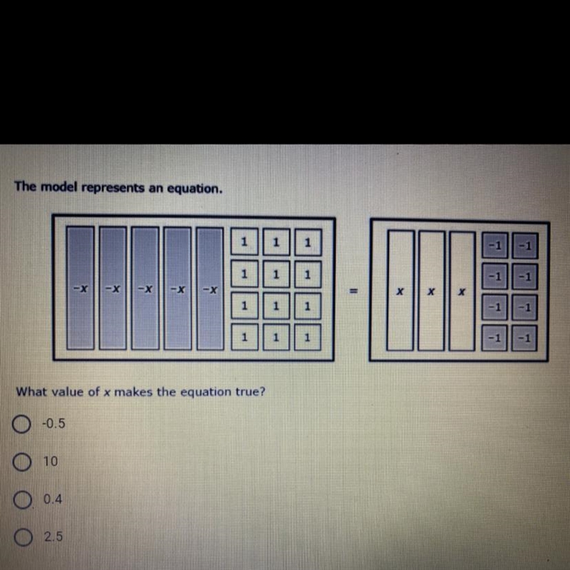 What value of x makes the equation true?-example-1