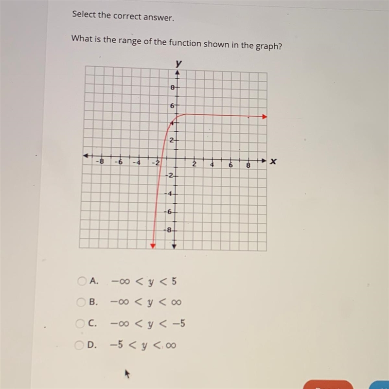 What is the range of the function shown in the graph? a. -♾ < y < 5 b. -♾ &lt-example-1