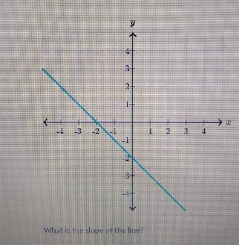 Can someone try to explain this? I'm super confused. my teacher is no help, he won-example-1