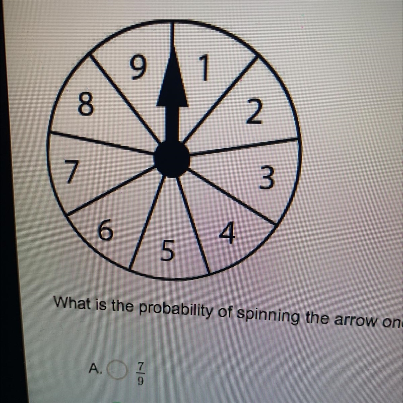 On a number spinner of 9 what is the probability of spinning a number greater than-example-1