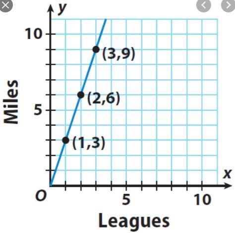 Find the constant. quickly please!-example-1