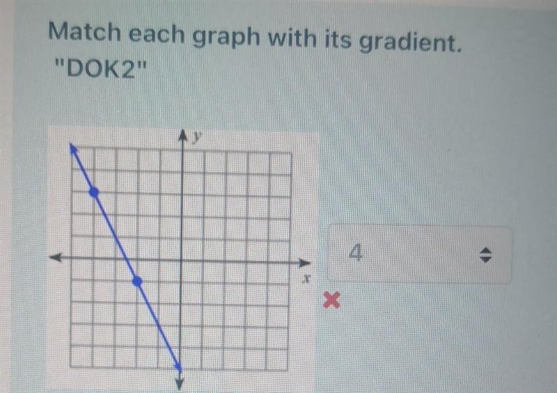 How to find the gradient plz​-example-1