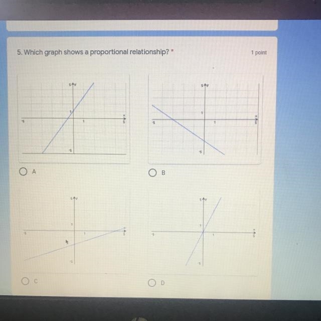 Which graph shows a proportional relationship?-example-1