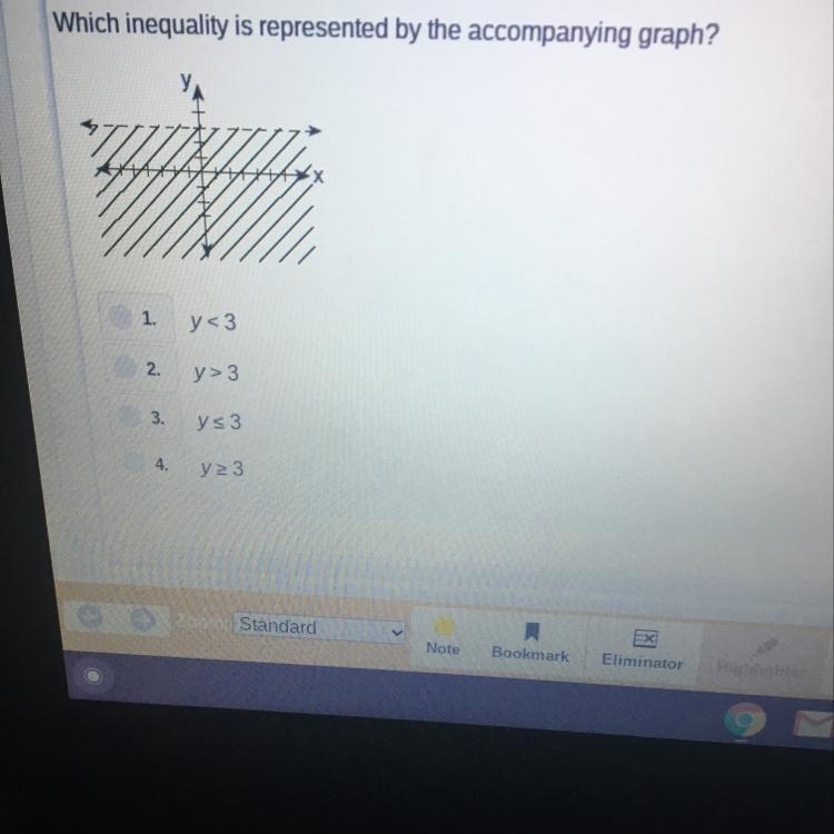 Which inequality is represented by the accompanying graph? Thank you!!!-example-1