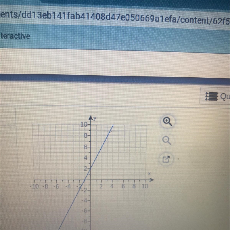 Write an equation for the line in slope intercept form-example-1