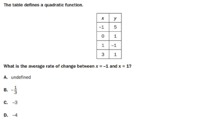 The table defines a quadratic function. (Look at the picture below) What is the average-example-1