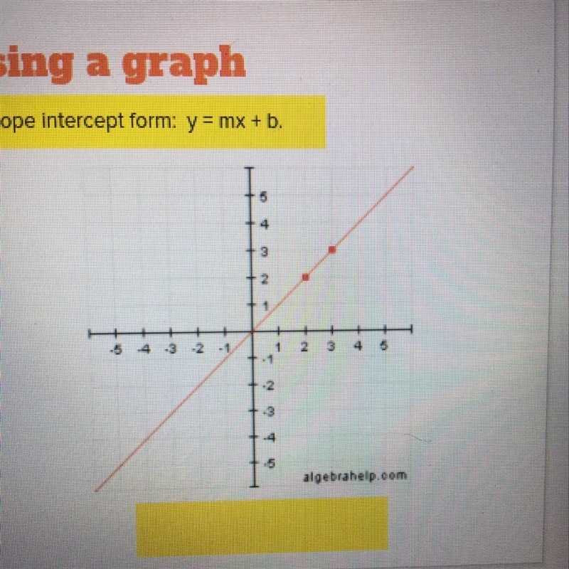 Find the slope, Use this form example: y=Mx+b-example-1