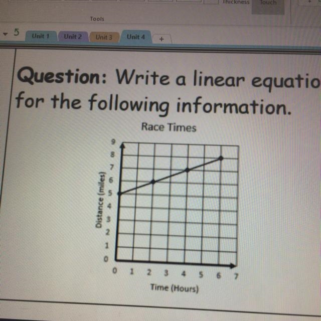 I need the slope and the y - intercept in the equation. I’ll give you a if you help-example-1