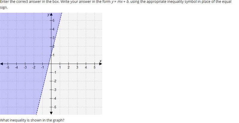 Sorry, here's another one on inequalities-example-1