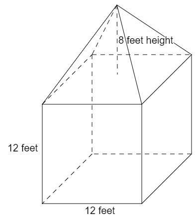 Find the volume, in cubic feet, of the composite solid below, which consists of a-example-1