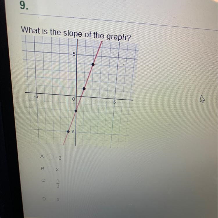 What is the slope of the graph please help!!-example-1