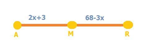 M is the midpoint of AR. AM = 2x+3 and MR = 68-3x. What is the value of x?-example-1