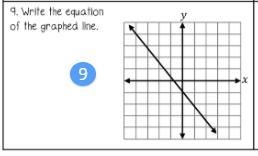 Write the equation for the line based on the graph.-example-1