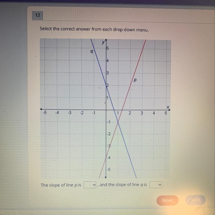 The slope of line p is _, and the slope of line Q is _.-example-1