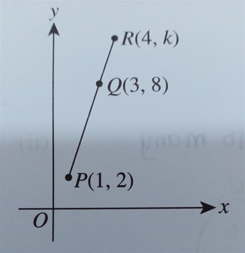 Find the value of k​-example-1