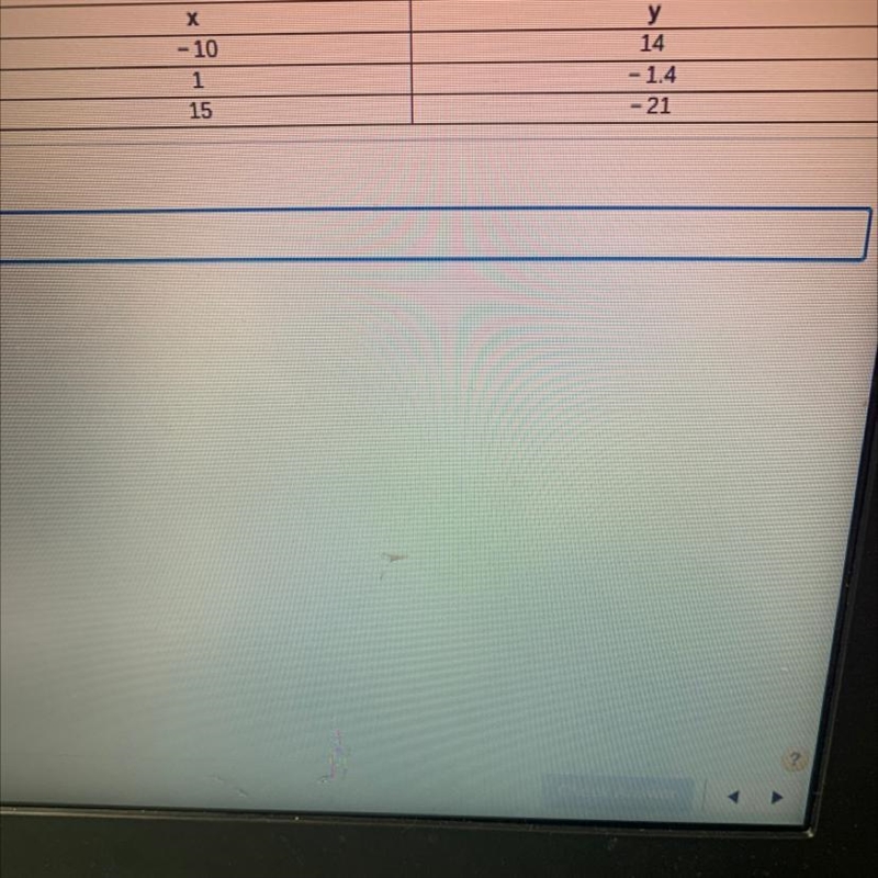 For the data in the table, tell whether y varies directly with x. If it does, write-example-1