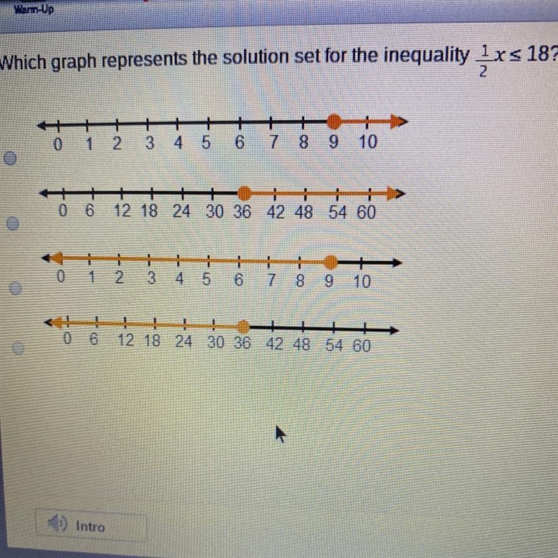 HELP QUICK! which graph represents the solution set for the inequality PICTURE INCLUDED-example-1