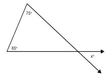 Find the value of x in the following figure. Note: The figure is not drawn to scale-example-1