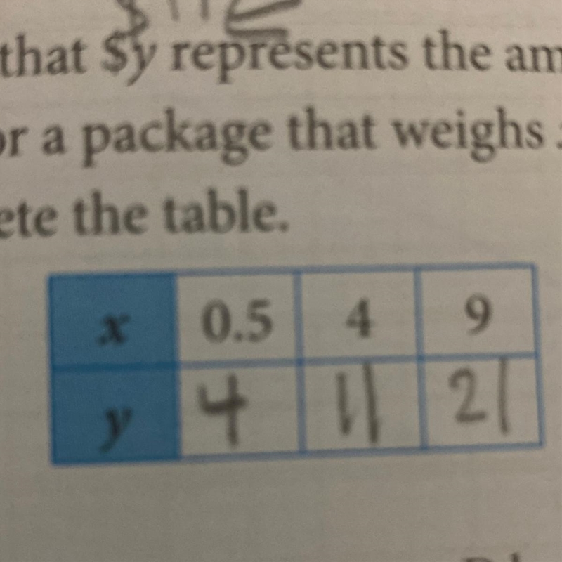 What is the values of x and y-example-1