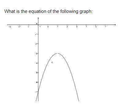 What is the equation of the following graph-example-1