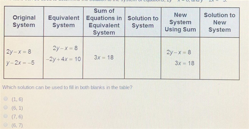 The table can be used to determine the solution to the system of equations, 2y - x-example-1