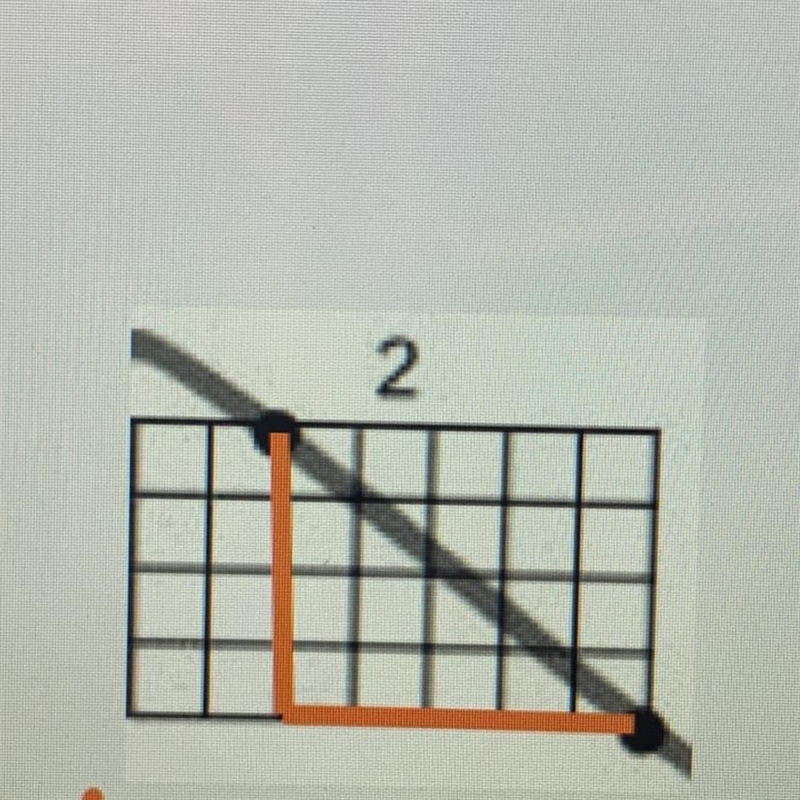 What is the slope of this? HELP PLS-example-1